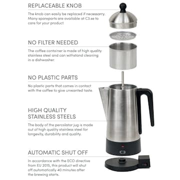 Perkolator Champion C3 Original Rostfri Stål 6kp