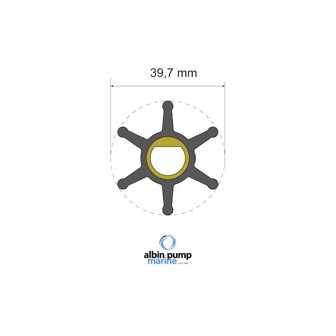 Impellerkit Albin Group Marine Premium 06-01-004