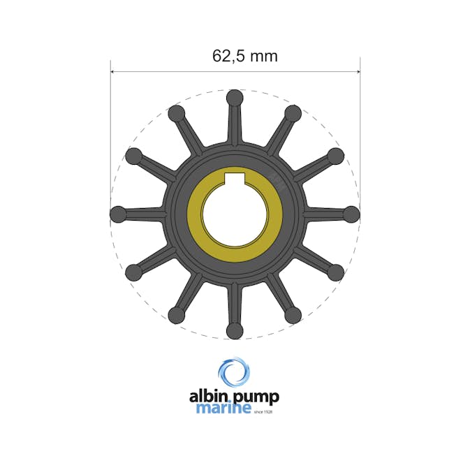 Impellerkit Albin Group Marine Premium 06-01-016