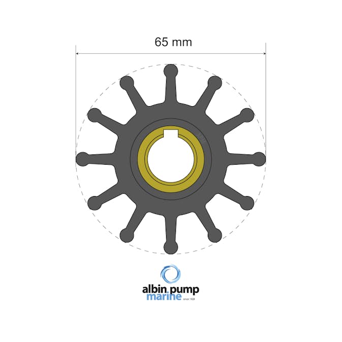 Impellerkit Albin Group Marine Premium 06-01-019
