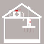 Prolink Thermex Basic II