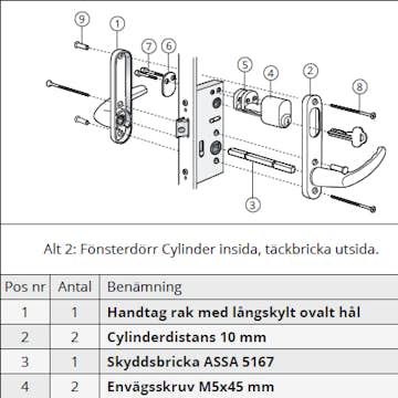 Beslagspaket Svenska Fönster