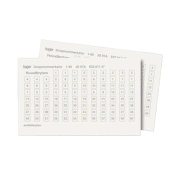 Gruppnummerkarta Hager Självklistrande