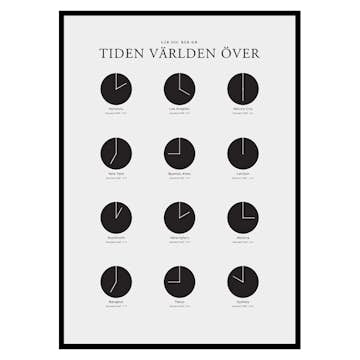 Poster Gallerix Tiden Världen Över