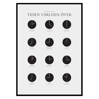 Poster Gallerix Tiden Världen Över