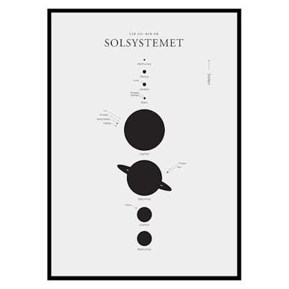 Poster Gallerix Solsystemet S.