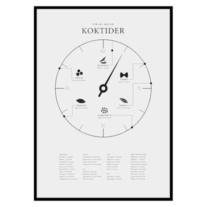 Poster Gallerix Koktider