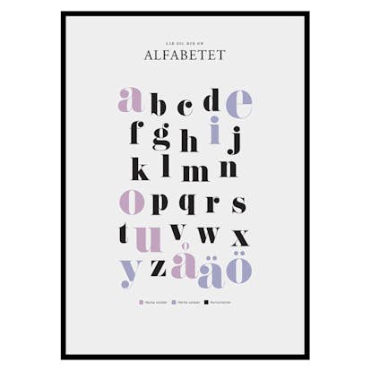 Poster Gallerix Alfabetet