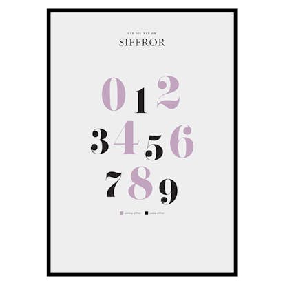 Poster Gallerix Siffror