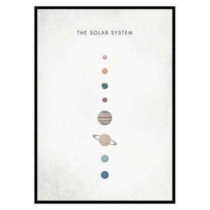 Poster Gallerix Solar System