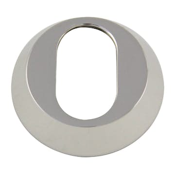 Cylinderring Millers Oval