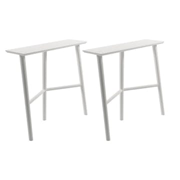 Underrede RGE Perstorp