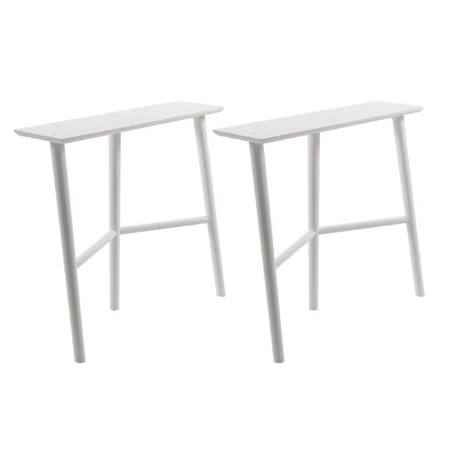 Underrede RGE Perstorp