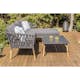 Loungegrupp LifestyleGarden Ipanema med soffbord och dynor
