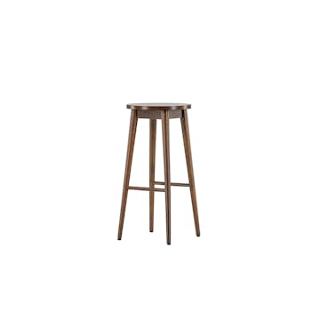 Barpall Vind Mollösand