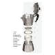 Kaffemaskin Bialetti Moka Express