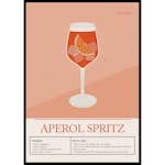 Poster Gallerix Aperol Spritz Cocktail