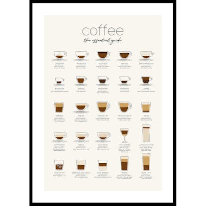 Poster Gallerix The Essential Coffee Guide
