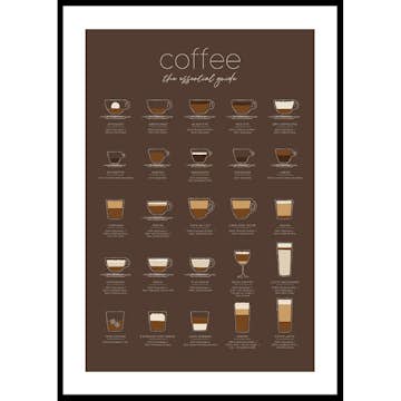 Poster Gallerix The Essential Coffee Guide Brown
