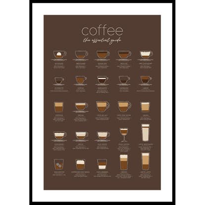 Poster Gallerix The Essential Coffee Guide Brown