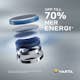 Batteri VARTA Litium CR2032 5-Pack