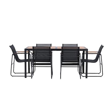 Matgrupp Venture Home Lampedusa