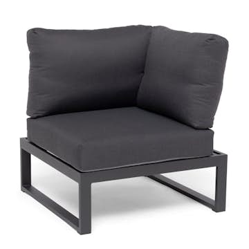 Hörndel Hillerstorp Oxelunda