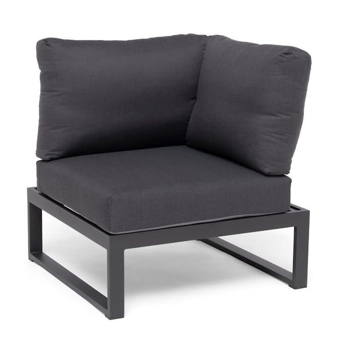 Hörndel Hillerstorp Oxelunda