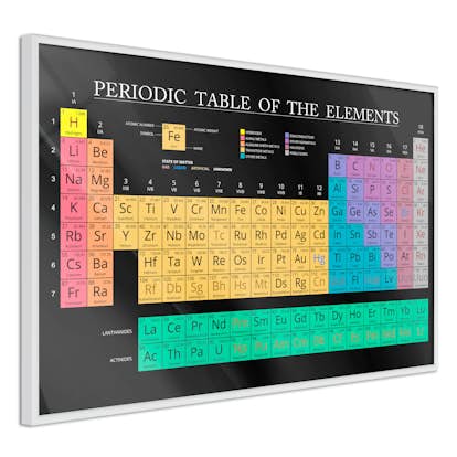 Poster Artgeist Affisch Mendeleev's Table