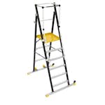 Arbetsplattform Wibe WP