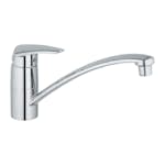 Köksblandare Grohe Eurodisc
