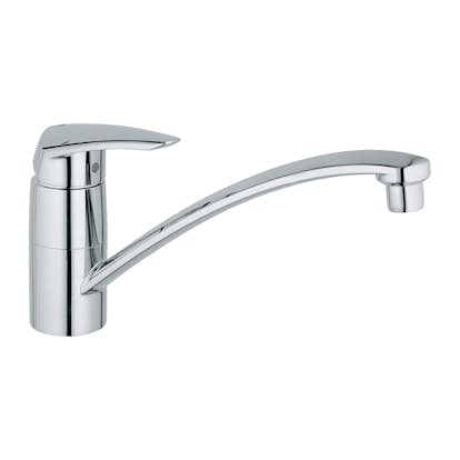 Köksblandare Grohe Eurodisc