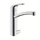 Köksblandare Hansgrohe Focus