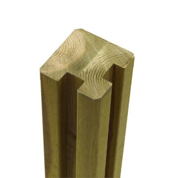 Limmad Profilstolpe PLUS till Hörn 2 Spår 90x90