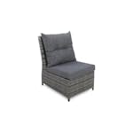 Mittdel Comfort Garden James till Soffa Utomhus