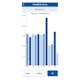 Termostat Arredo MWD 5 Digital Wifi