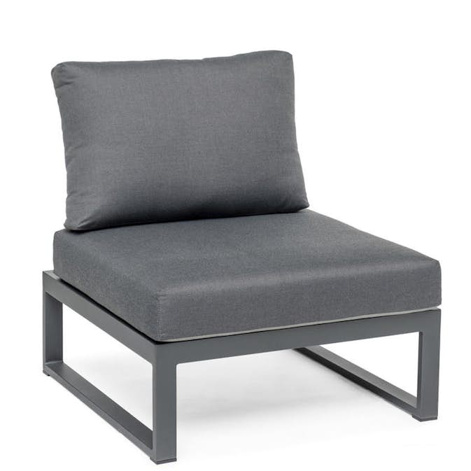 Mittdel Hillerstorp Oxelunda