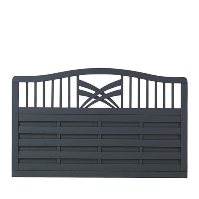 Skärm PLUS Rondo 180x104/112 cm Antracit