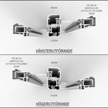 Vänsterutförande Landskap Stadig till 2-del Skjutpartier