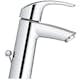 Tvättställsblandare Grohe Eurosmart med Ecojoy
