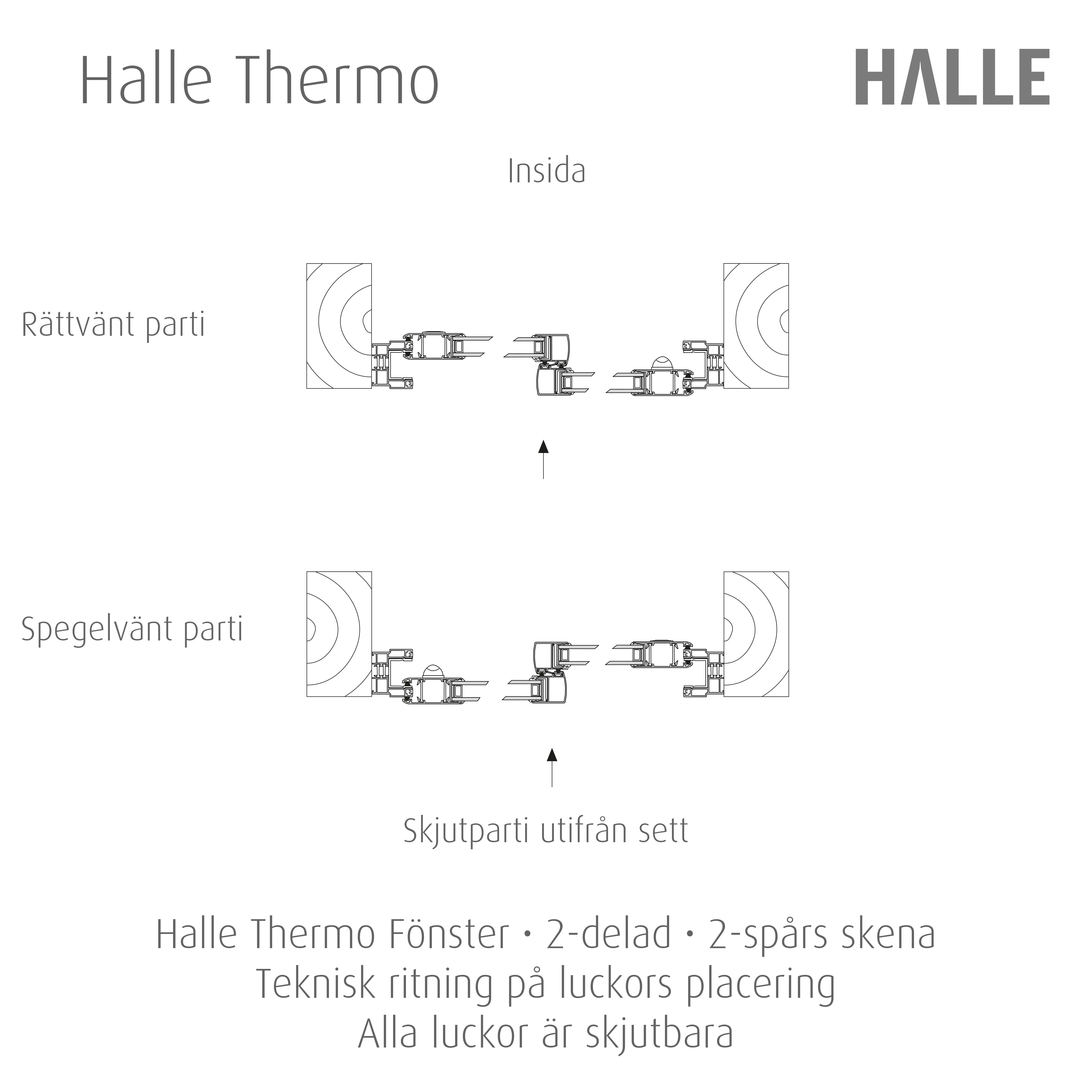 Skjutbart Fönsterparti Halle Thermo 2 Fönster Vit