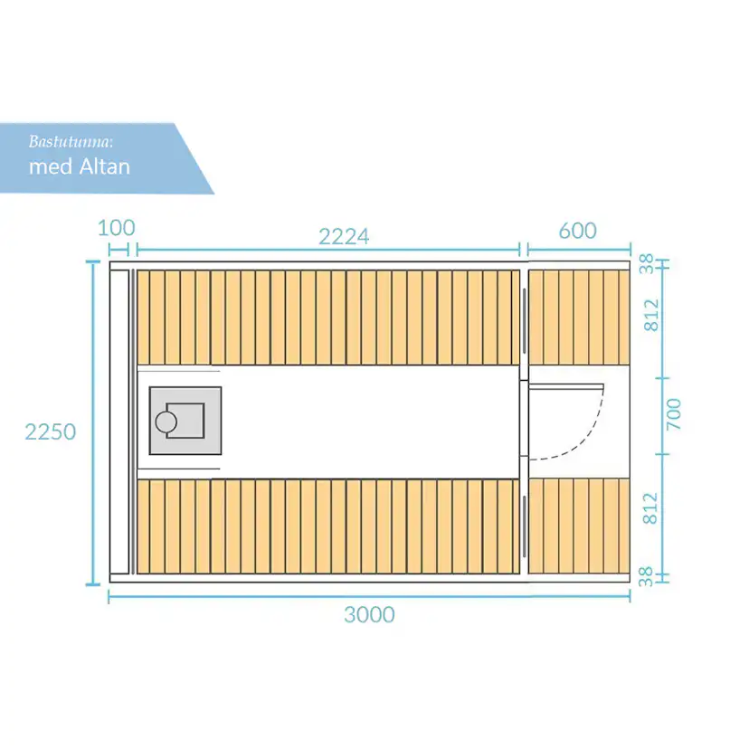 Bastutunna Nordkapp.NU PANORAMA Norrländsk Gran