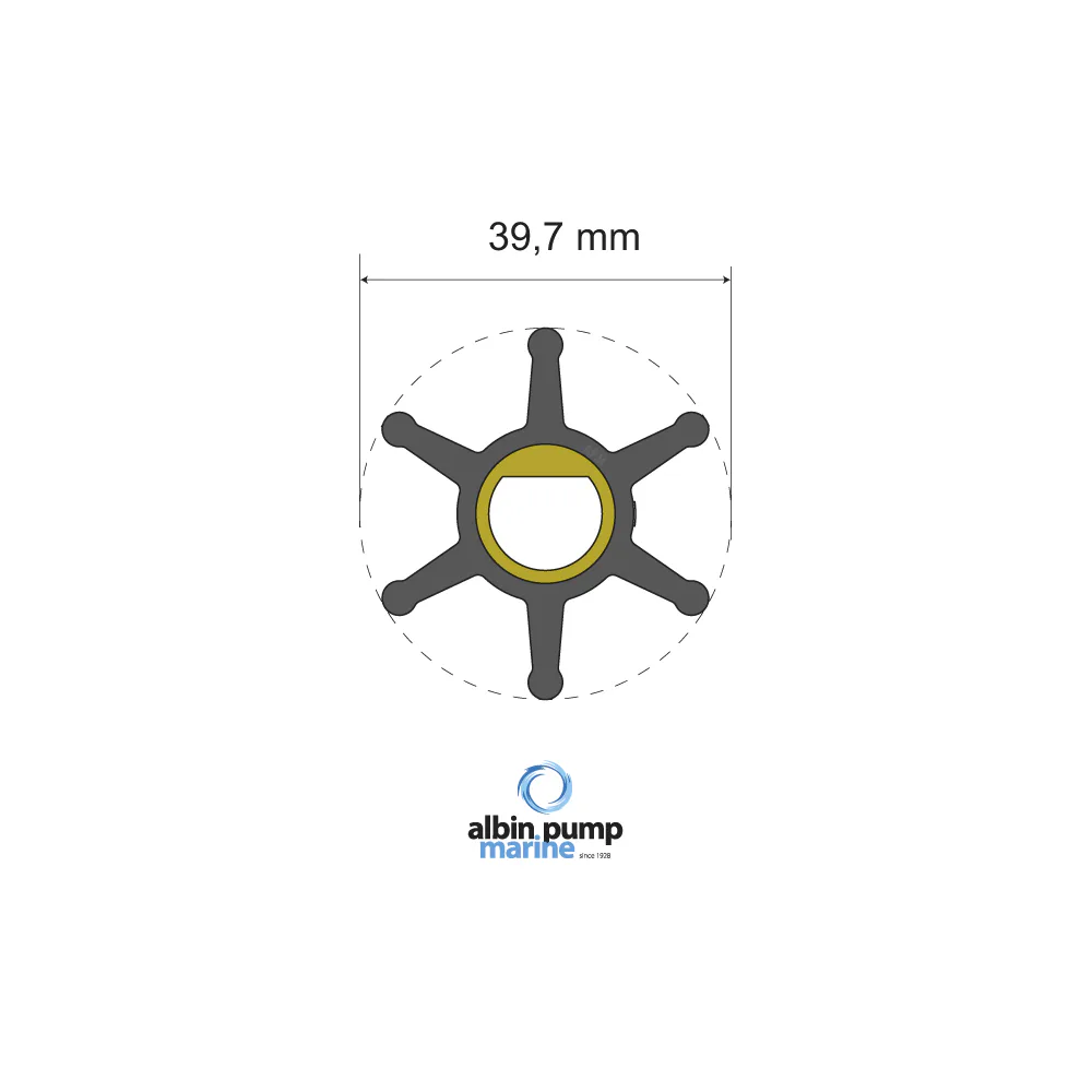 Impellerkit Albin Group Marine Premium 06-01-004