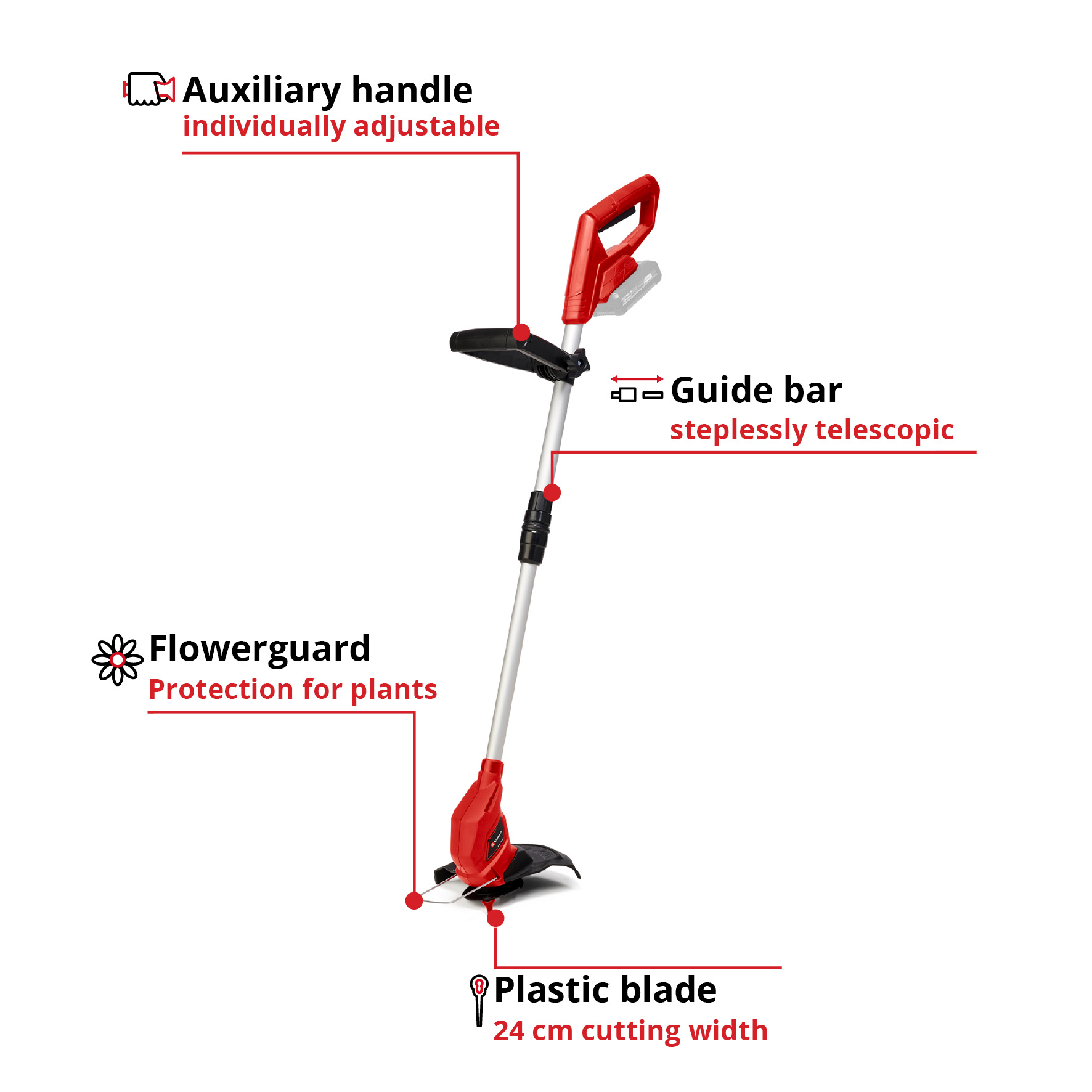 Grästrimmer Einhell GC-CT 18/24 Li Utan Batteri & Laddare