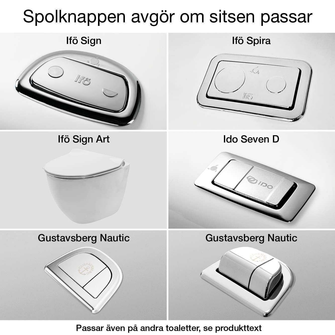 Toalettsits Pressalit Sway Norden 1030 Hårdsits Svart