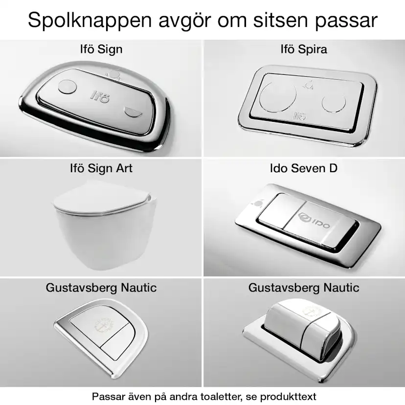 Toalettsits Pressalit Sway Norden 1030 Hårdsits Svart