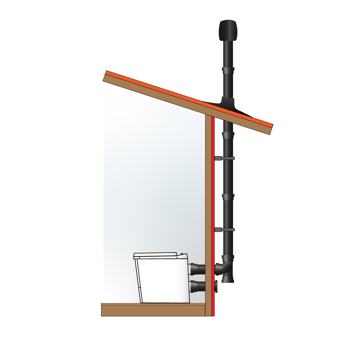 Förbränningstoalett Sunwind El-dorado Pro