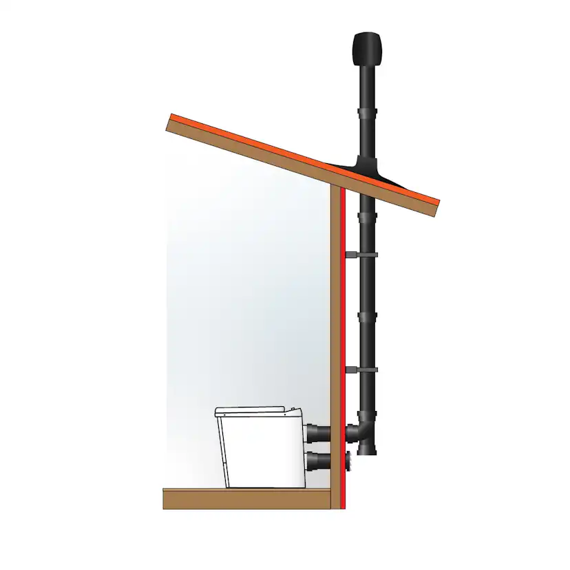 Förbränningstoalett Sunwind El-dorado Plus