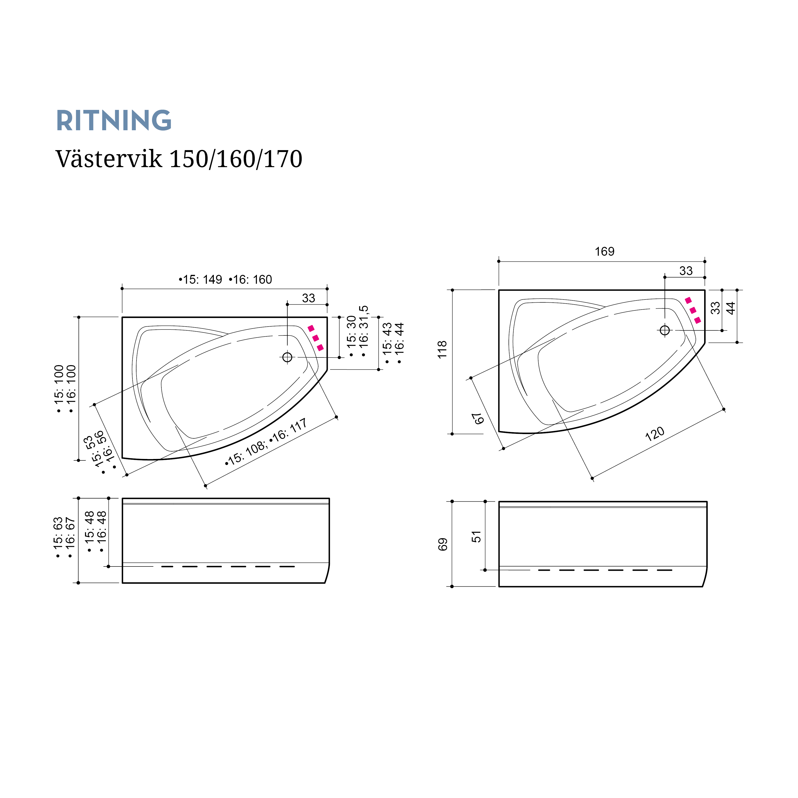 Badkar Västervik 150 cm Höger Bra 150 cm Höger Bra