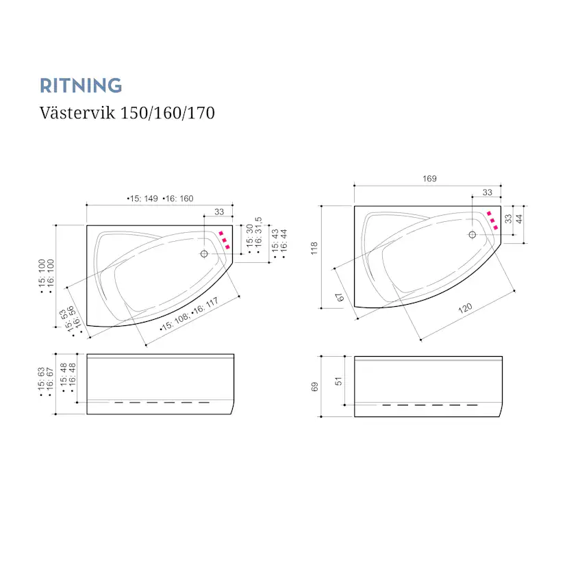 Badkar Västervik 150 cm Höger Bra 150 cm Höger Bra